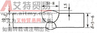 如何进行板材平对接焊