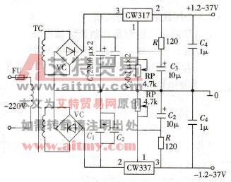 CW317和CW337系列可调稳压器组成的正、负电源电路