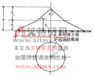 如何计算单支避雷针的保护范围