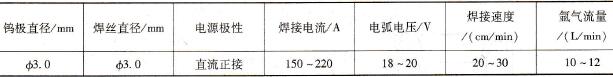 如何进行纯铜薄壁容器的手工TIG焊