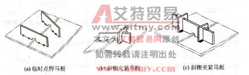 如何进行钢板的拼接装配焊接？