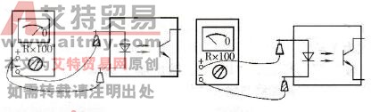 光耦合器的检测