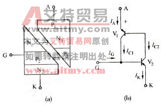 GTO的双晶体管模拟图