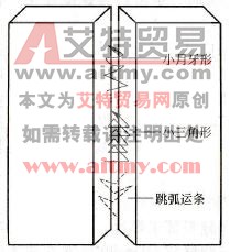 如何进行板材对接立焊