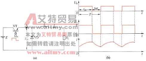 降压斩波电路工作原理及调压控制方式