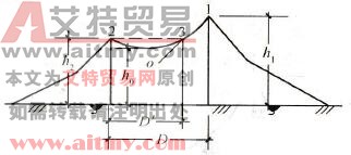 如何计算不等高避雷针的保护范围