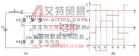 三相电流型逆变电路的工作原理