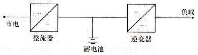 简单不间断电源系统示意图