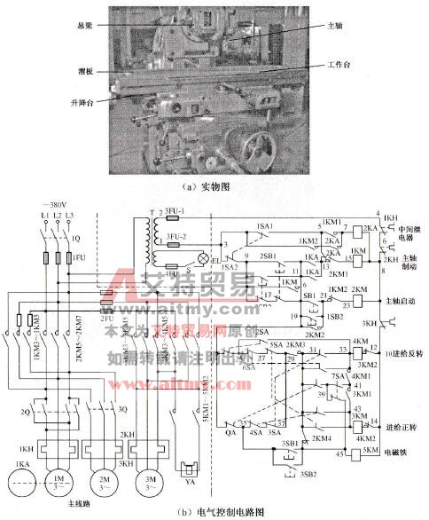 接触器接触不良导致X62W型万能铣床主轴电动机无法启动故障检修技术