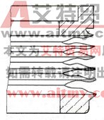 如何进行半奥氏体析出硬化型不锈钢17-7PH超薄膜盒的焊接