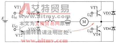 桥式可逆斩波电路的工作状态