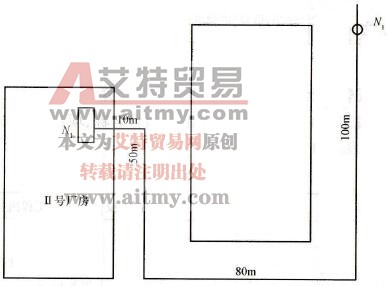 电缆安装工程清单工程量计算应遵循哪些规则