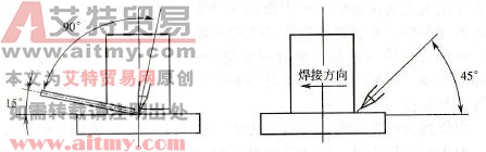 如何进行插入式管板的钨极氩弧焊