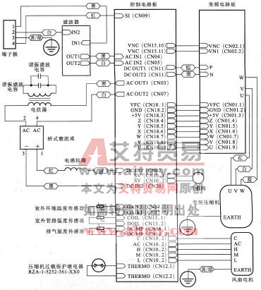 图5-2变频空调器室外机电源电路的结构