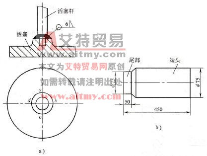 如何进行铸铁与钢的CO2气体保护焊（实例1）