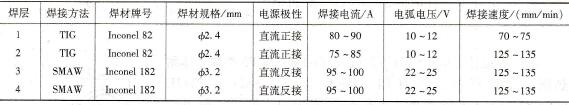 如何进行马氏体热强钢T91与奥氏体不锈钢1Cr18Ni9Ti间的焊接