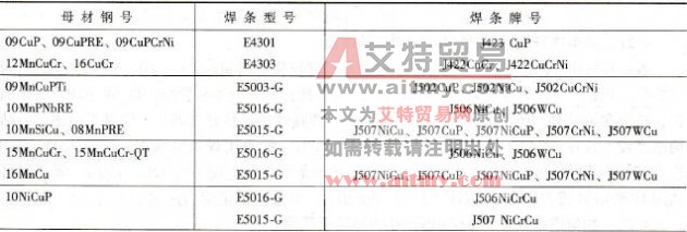 耐候钢及耐海水腐蚀钢焊条电弧焊时怎样选择焊条
