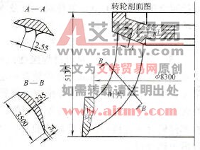 如何进行珠光体C-Mn钢A216与马氏体不锈钢X5 CrNi13-4厚壁结构的焊接
