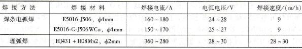 如何进行耐候钢09MnCuPTi的焊接