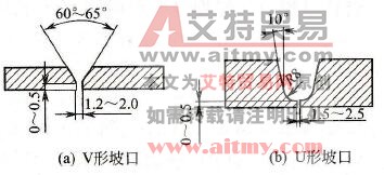 如何进行管子对接的CO2气体保护焊
