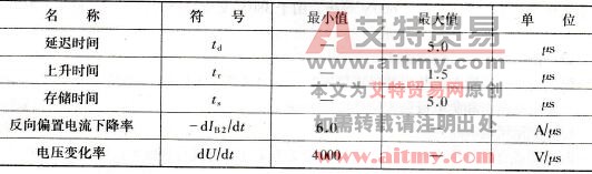 双极晶体管(BJT)的驱动电路