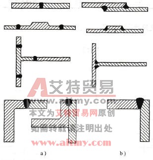 怎样选择铜及铜合金的焊接接头形式和预热温度