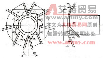 如何进行骑坐式管板水平固定全位置焊接