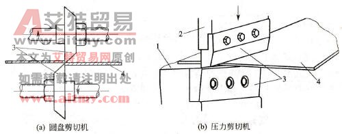 钢材的下料技术方法有哪些