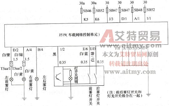 上海大众途安1.8T轿车右前雾灯有时亮有时不亮故障排除技术方法