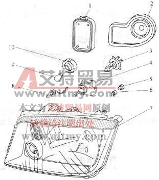 桑塔纳2000轿车普通前照灯维修技术方法