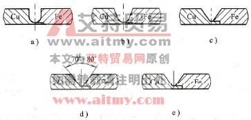 如何进行低碳钢与纯铜的MIG焊