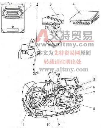 桑塔纳2000轿车气体放电前照灯维修技术方法