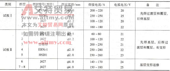 如何进行T2/Q235A铜钢复合板的TIG+SMAW焊