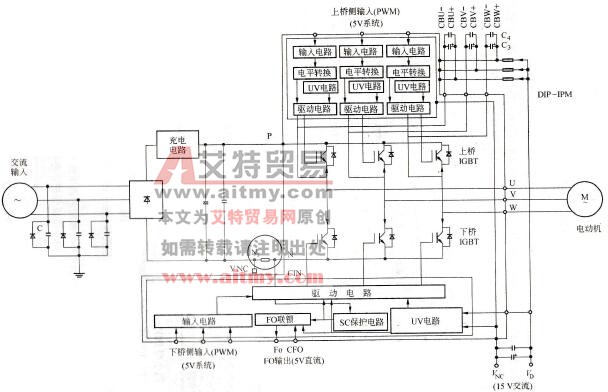 小型DIP-IPM内部结构框图