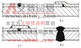如何进行不锈钢衬里的焊接