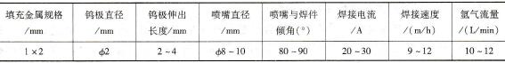 如何进行奥氏体不锈钢1Cr18Ni9Ti与镍基高温合金GH44的焊接