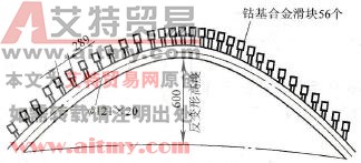 如何进行低碳钢与钴基高温合金的焊接