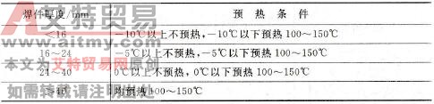 如何进行低合金结构钢的Q345(16Mn)的焊条电弧焊