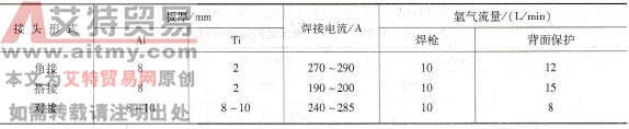 如何进行铝、钛的TIG焊