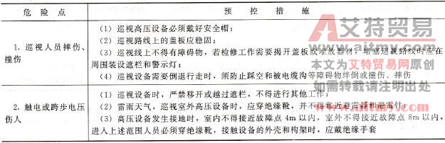 设备验收中危险点的预控