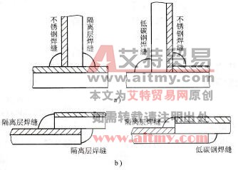 不锈复合钢板搭接接头和角接接头的构成