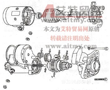 桑塔纳2000轿车起动机的组装