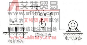 接地摇表ZC-8的测量接线