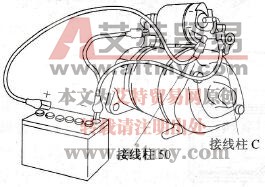 桑塔纳2000轿车起动机电磁开关试验