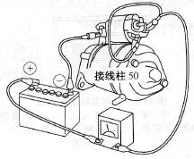 桑塔纳2000轿车起动机空载性能测试