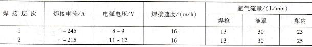 TC4钛合金制高压球形气瓶的自动TIG焊工艺