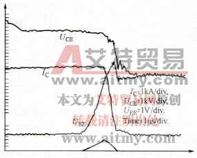 ST15001EGT的导通-关断波形