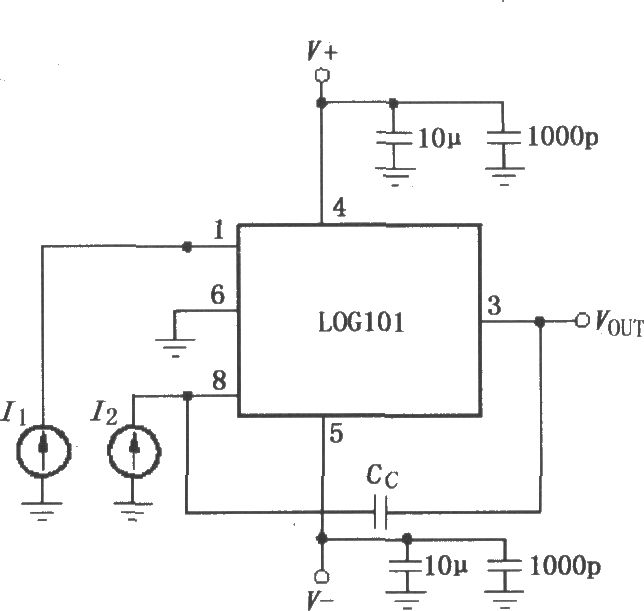 对数和对数比率放大器LOG101／104的信号和电源的基本连接电路
