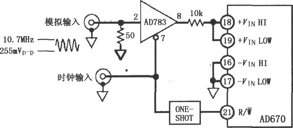 采样保持放大器AD783与AD670的接口电路