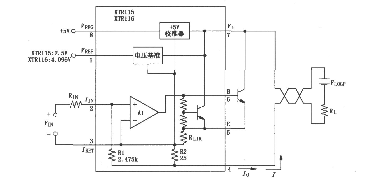 4～20mA电流环路变送器XTR115／116